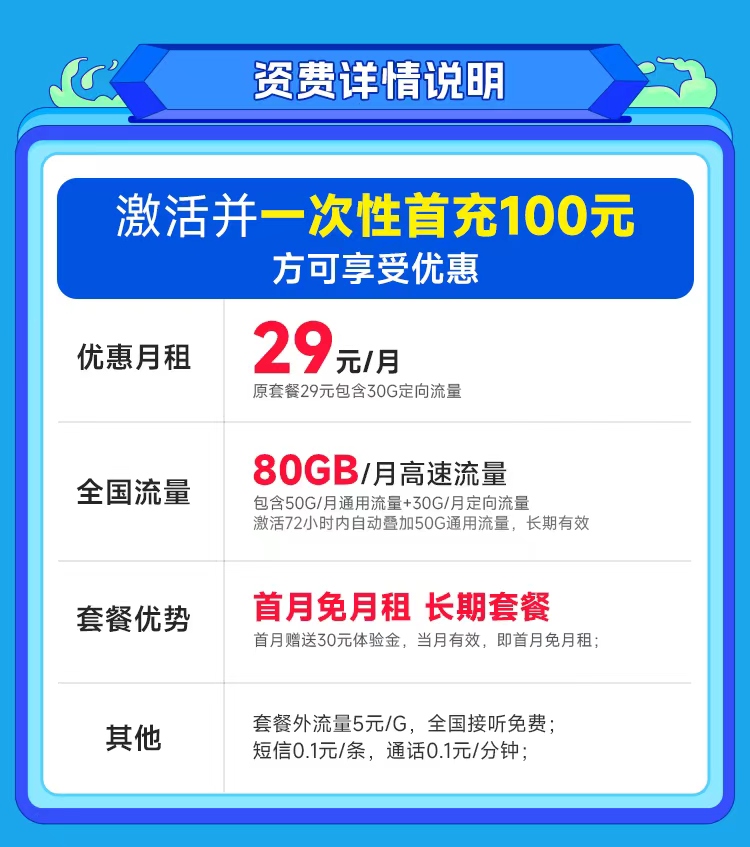 【电信TL卡29元80G】图2