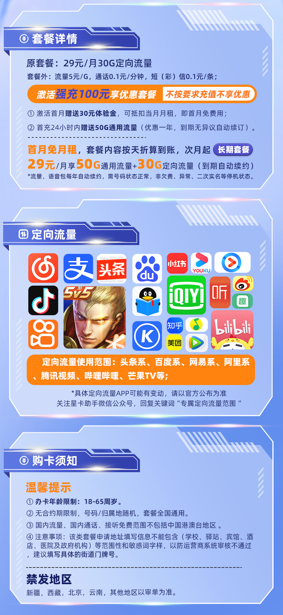 电信SU7卡详情.jpg